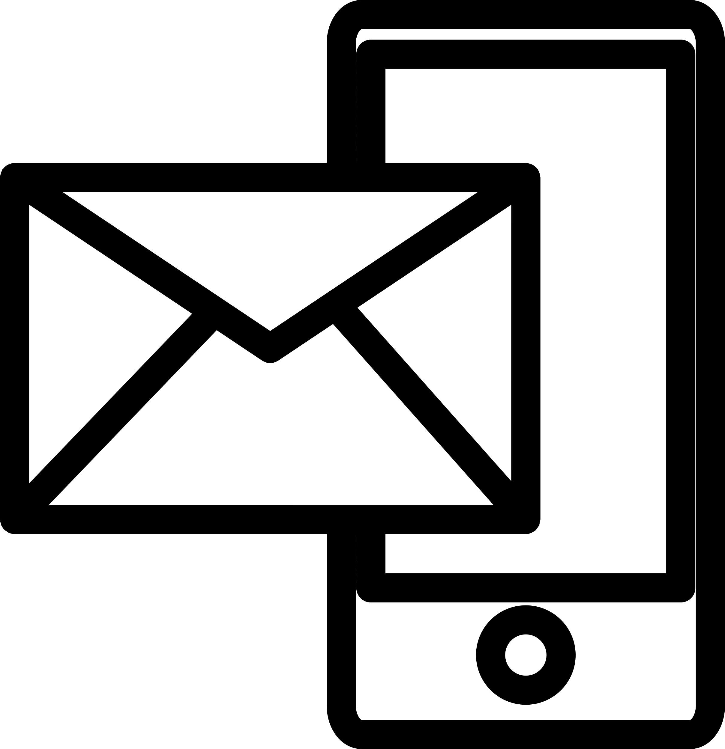 Mail And Phone Outline Symbol In A Circle Sticker Svg Vector Free Vectors